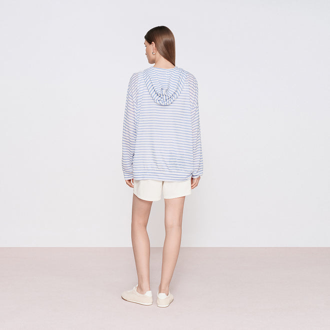 Ocean Blue Stripe Set