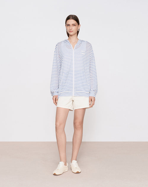 Ocean Blue Stripe Set